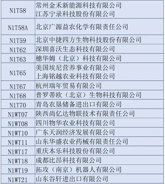 2020ʮȫ(gu)ֲp(hu)չI(y)
