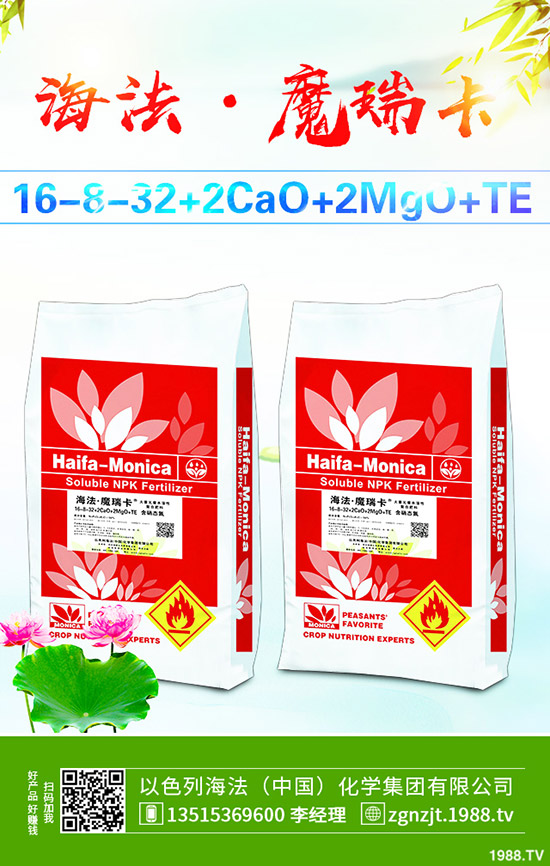 尿素:價(jià)格止?jié)q回落,市場(chǎng)小幅震蕩!2020-3-21最新尿素出廠報(bào)價(jià)!