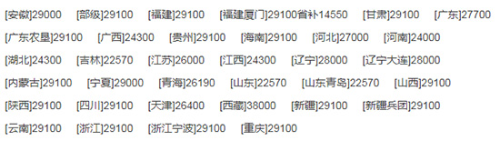 (lin)RC1200-A݆ʽC(sh)a(chn)Ʒr
