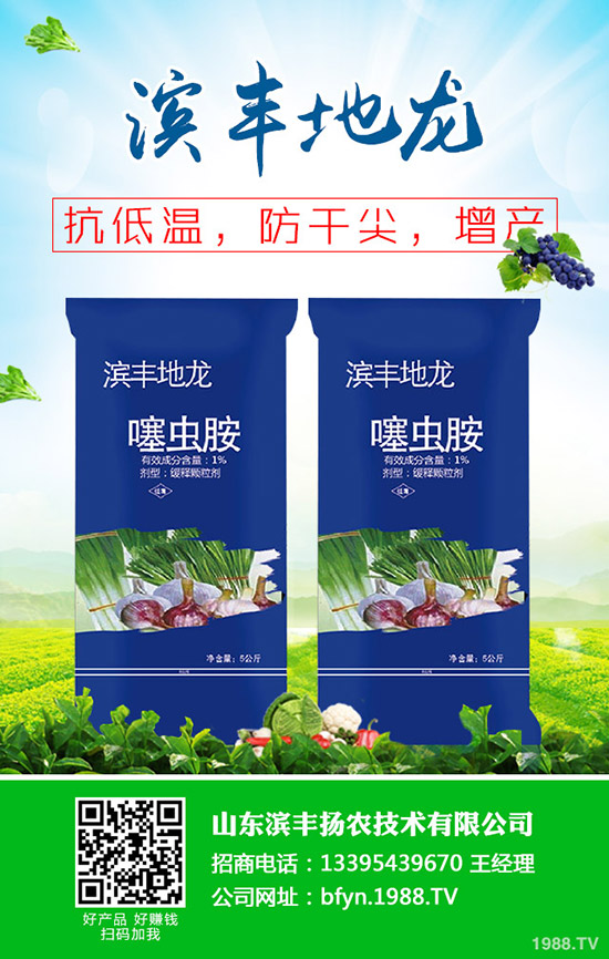 春耕備耕進入尾聲!需肥減弱!2020-4-13最新尿素價格行情走勢分析!