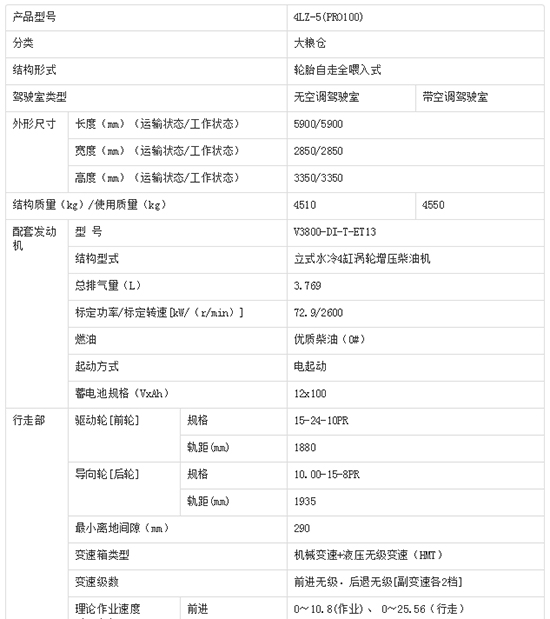     2020ܲĿñ4LZ-5PRO100С(lin)ոCr(sh)aN