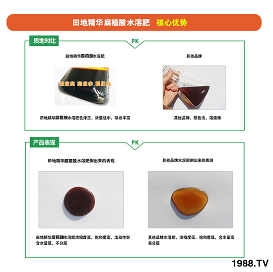 生根壯苗型含腐植酸水溶肥 田地精華 農富天下2