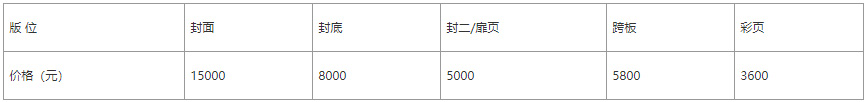 新疆會1