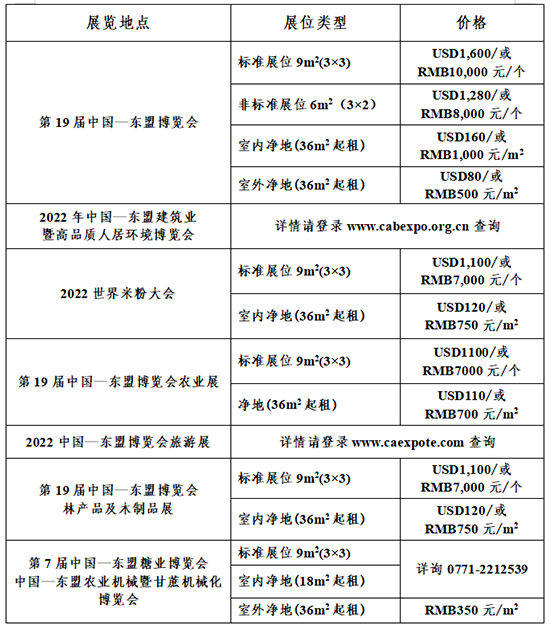 東盟會(huì)