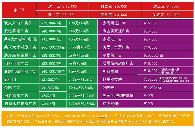 廣告項目