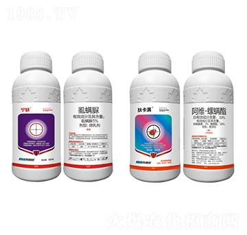 5%ʭ壨ټt֩댣(zhun)+33%S-ȱ+ҿM(mn)-r(nng)